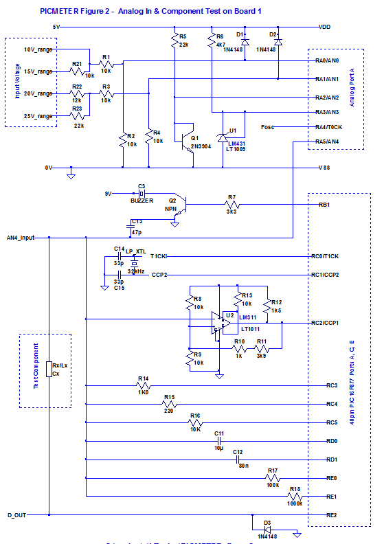 picmeter_figure2.png