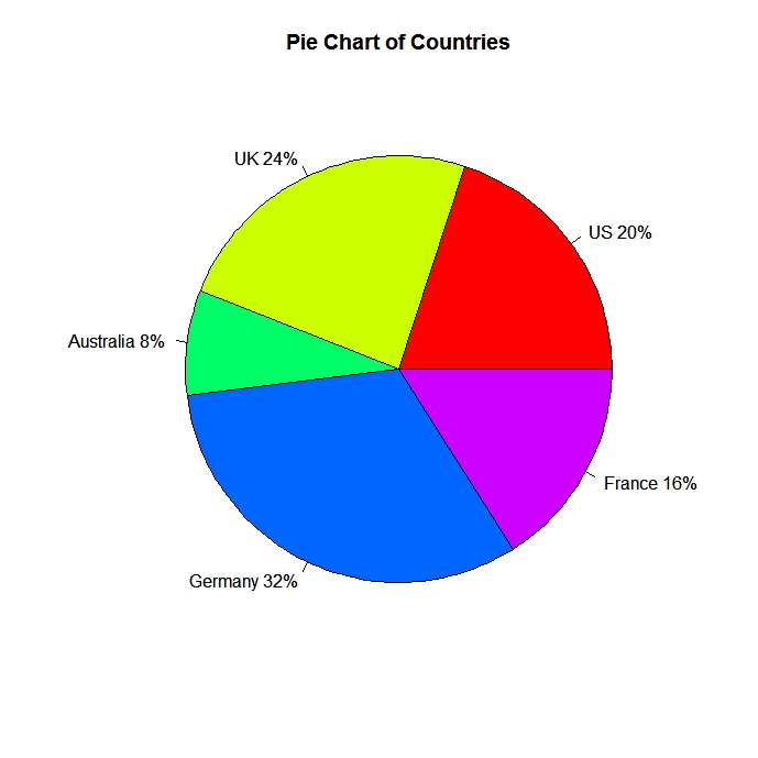 pie2.jpg