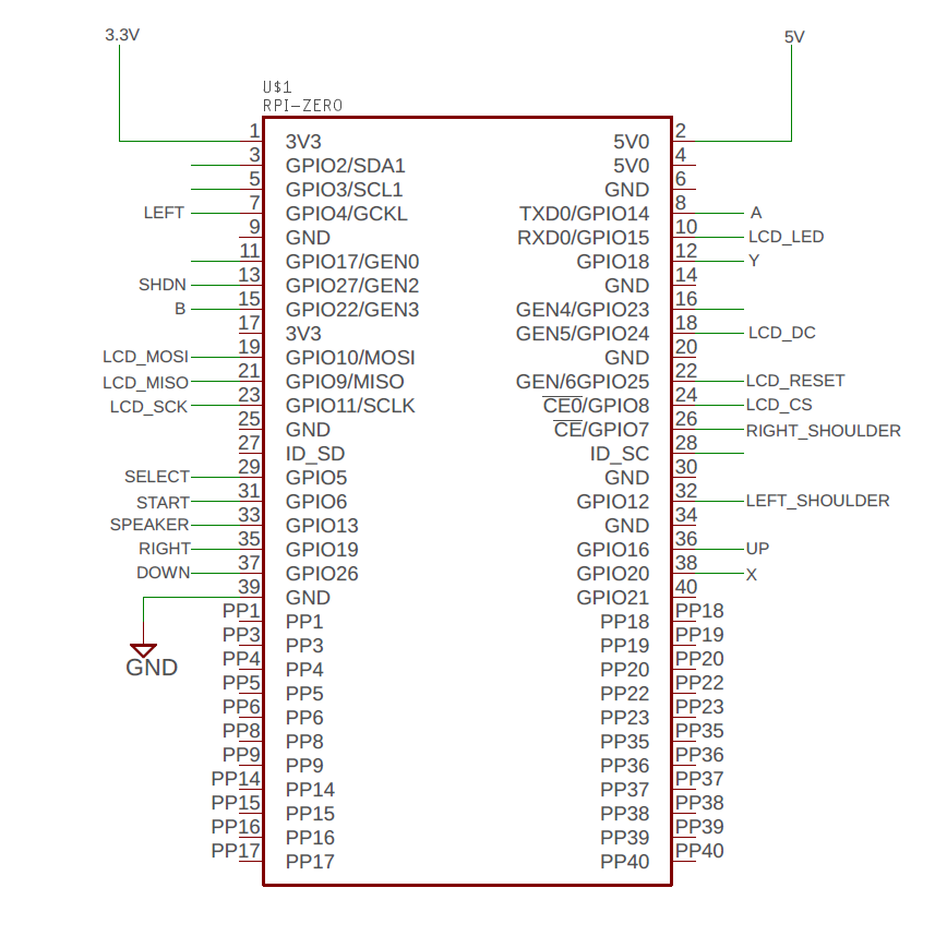 pin config.png