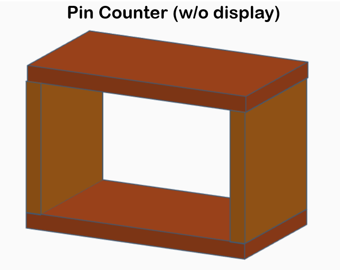 pin counter.PNG