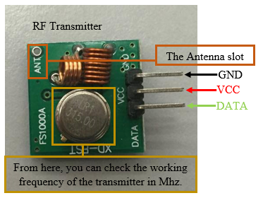 pin definition of transmitter.PNG