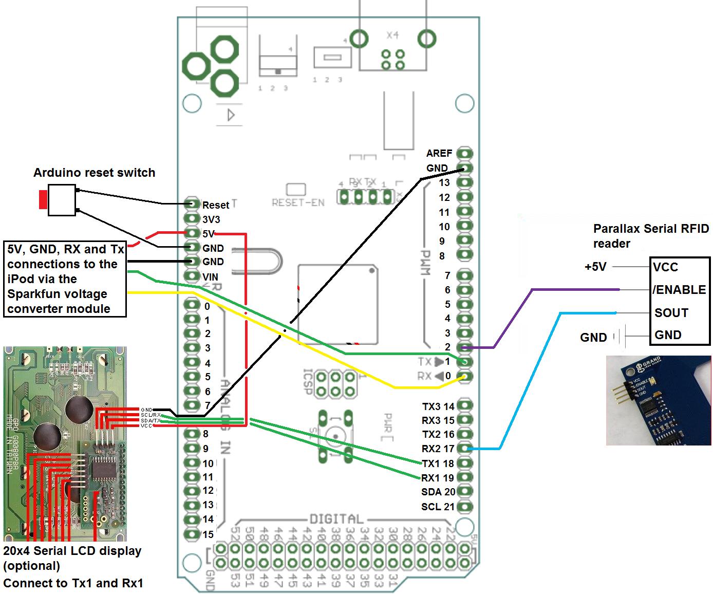 pin diagram version4.jpg