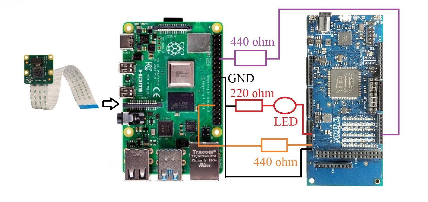 pin diagram.jpeg