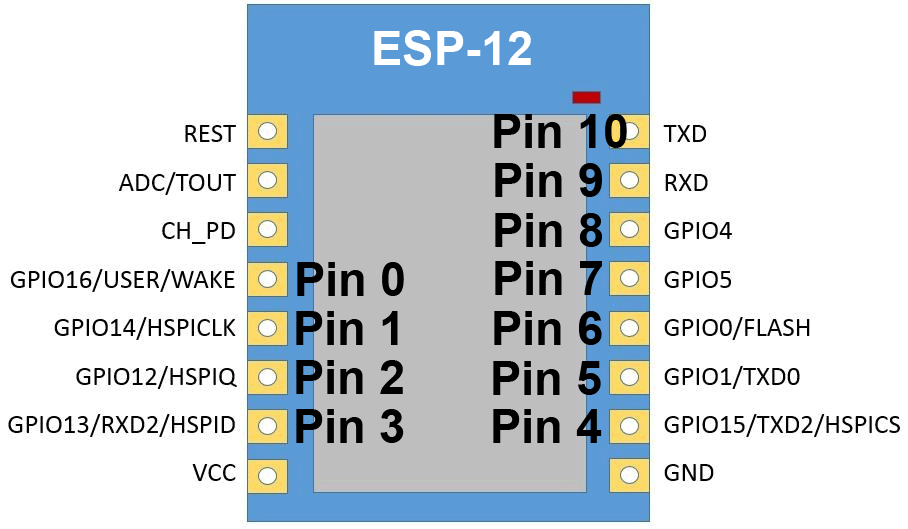 pin_map.png