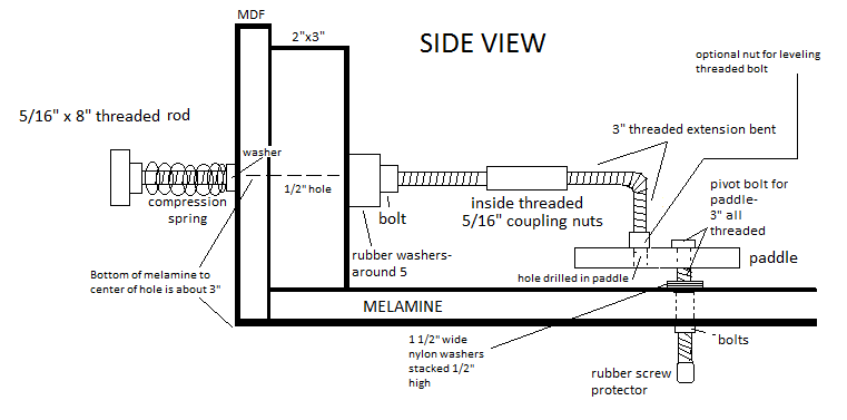 pinball paddle SIDE VIEW.png