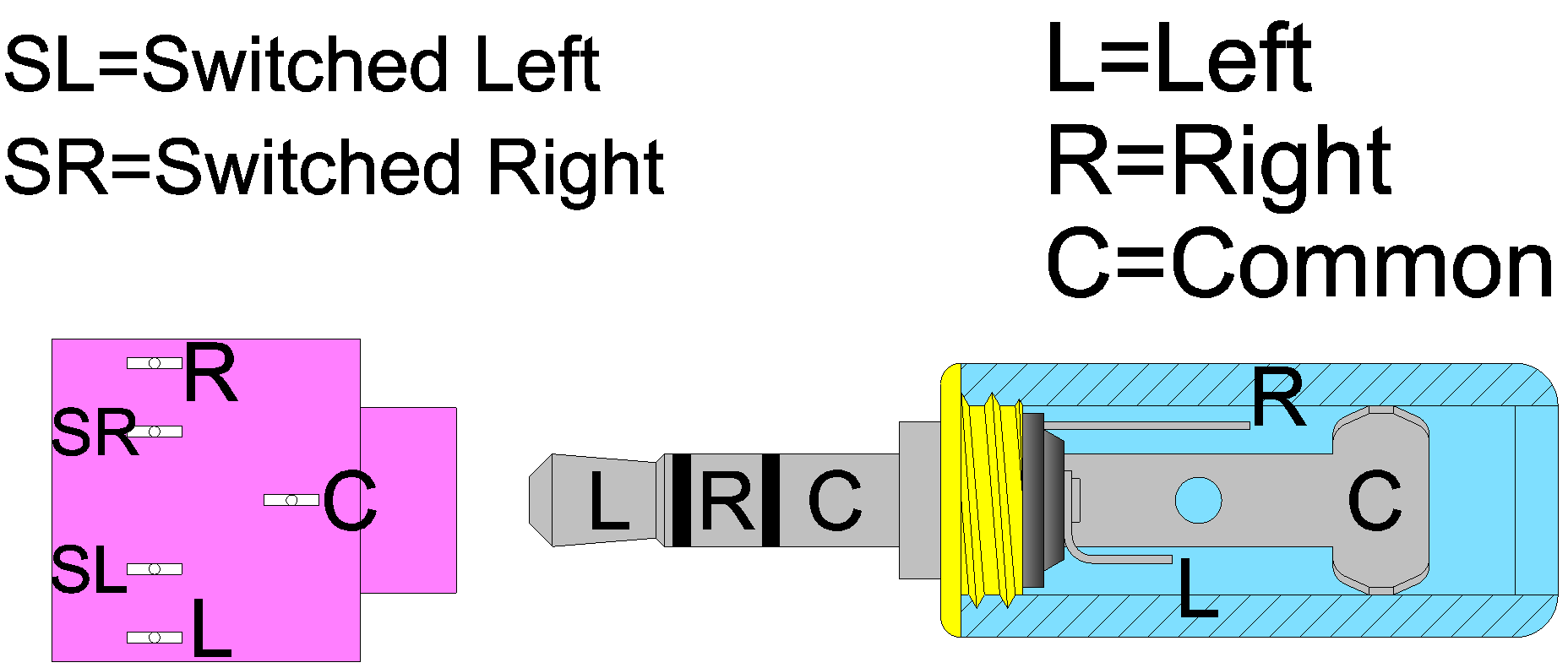 pinout_3.5mm_jack_and_plug.PNG