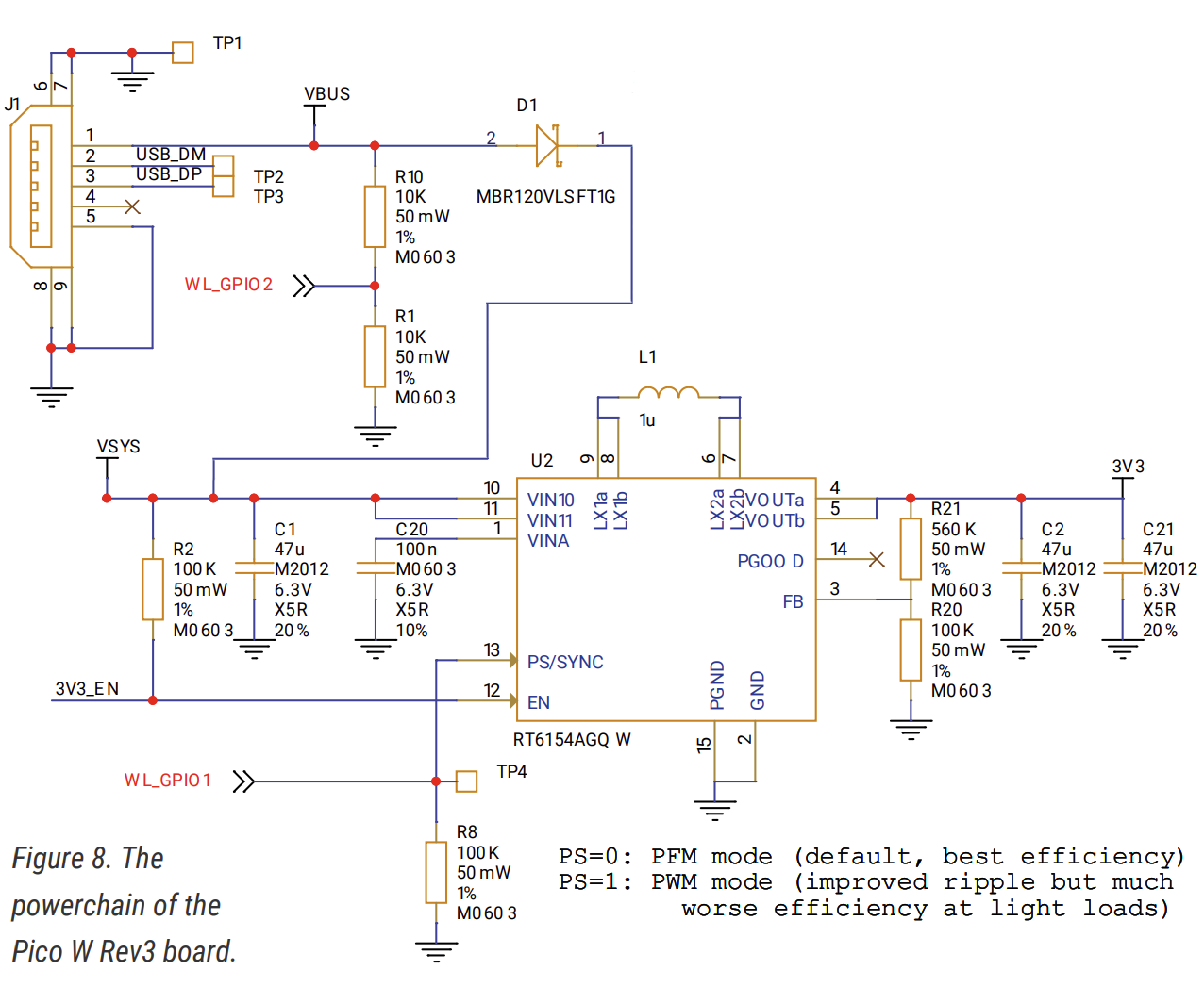 pipicow-rev3-datasheet-power-chain.png