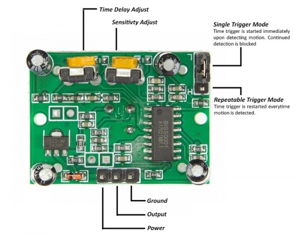 pir-pinout-600x475.jpg