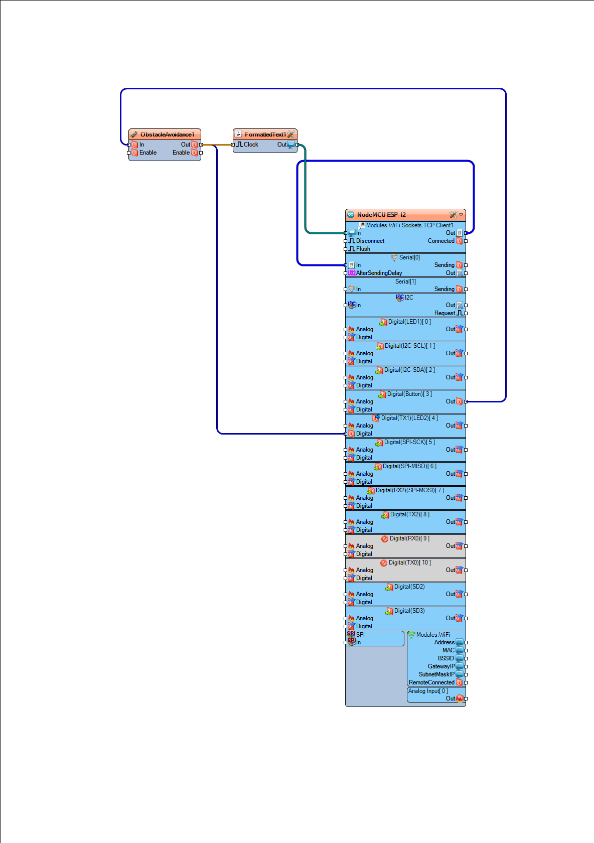 piwik-nodemcu.png