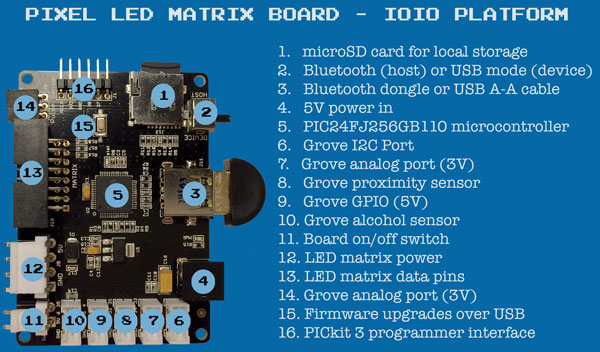 pixelv2_board_black.jpg