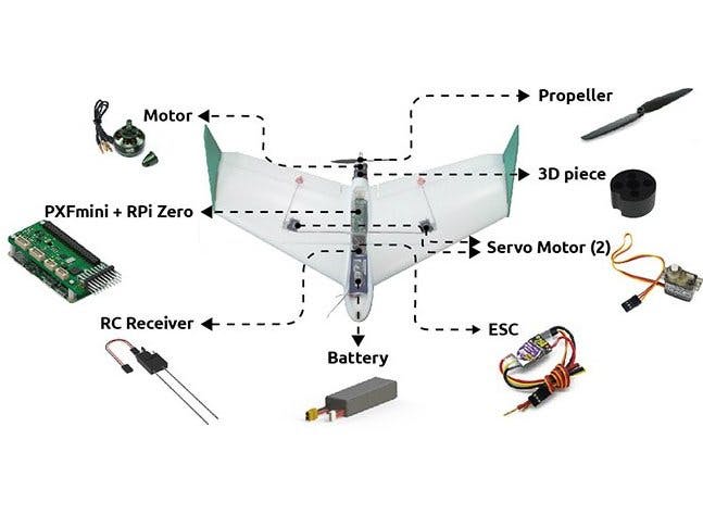 planecomponents2.jpg