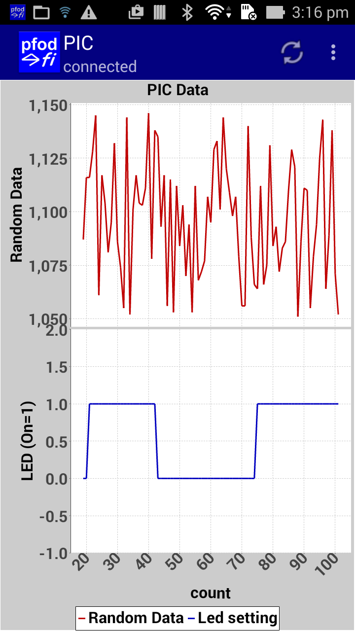 plotData.png