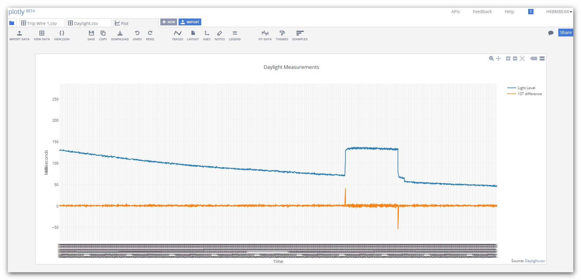 plotly dl2.jpg