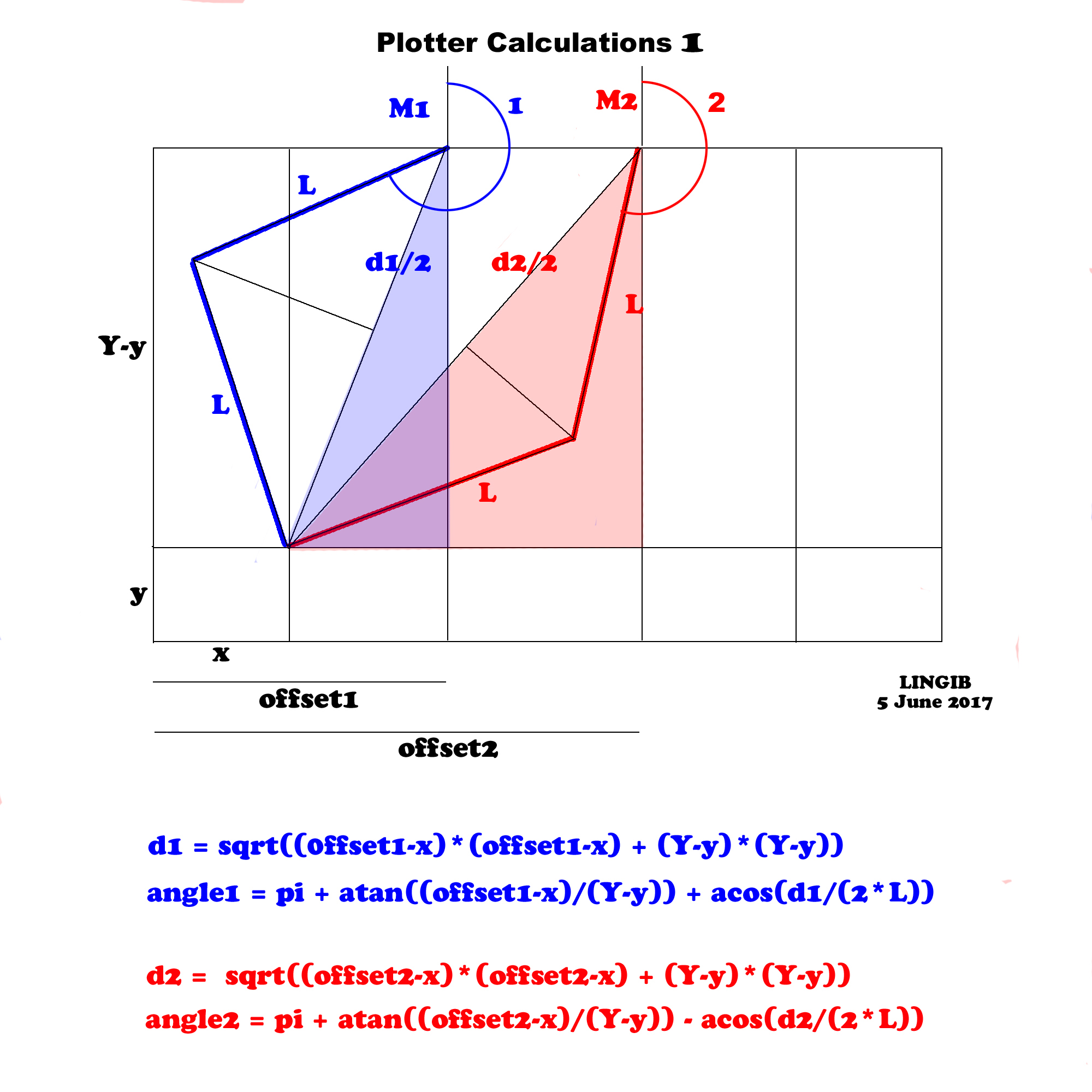 plotter_calcs1.jpg