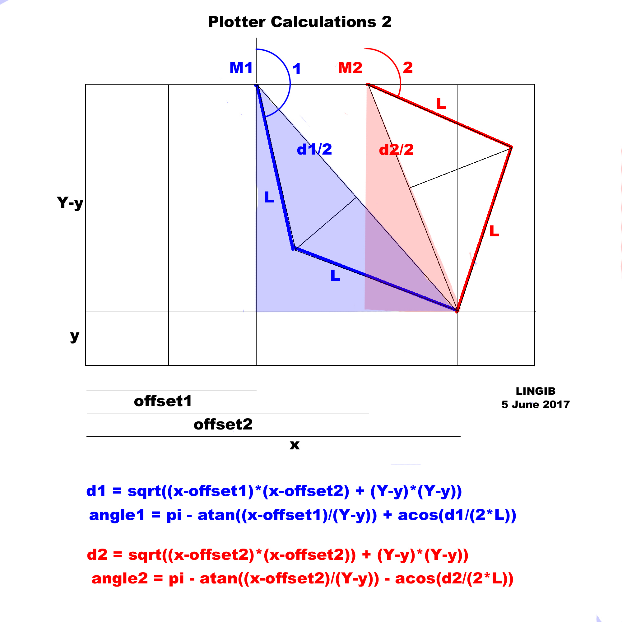 plotter_calcs2.jpg