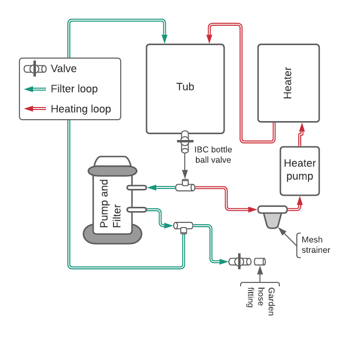 plumbing_diagram.png