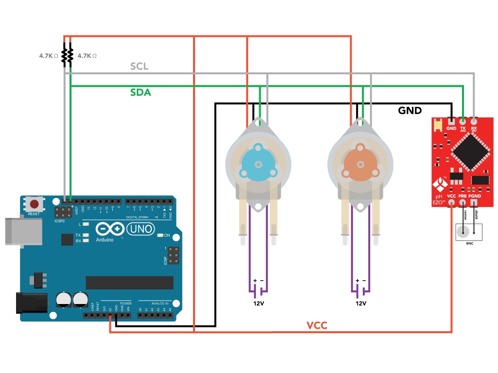 pmp-pH-wiring-diagram.png