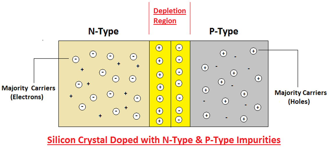 pn_junction.png