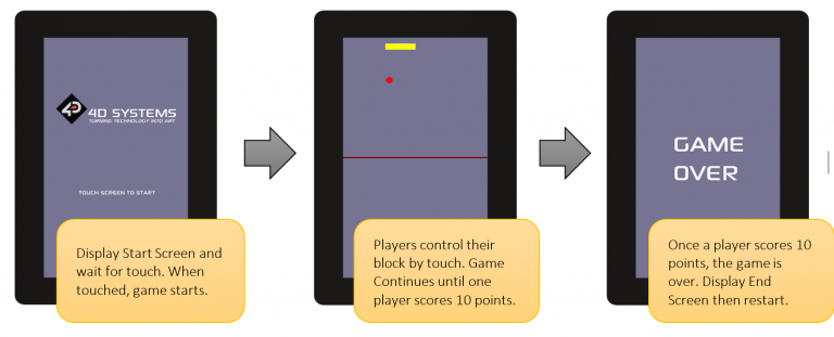 pong-how-it-works-768x311.png