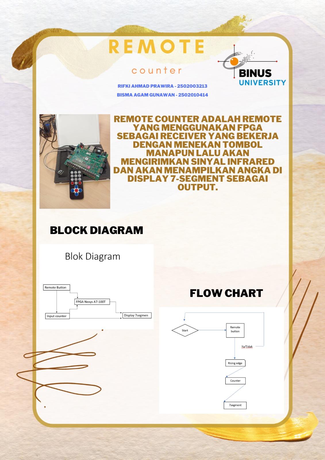 poster projek remote.jpg