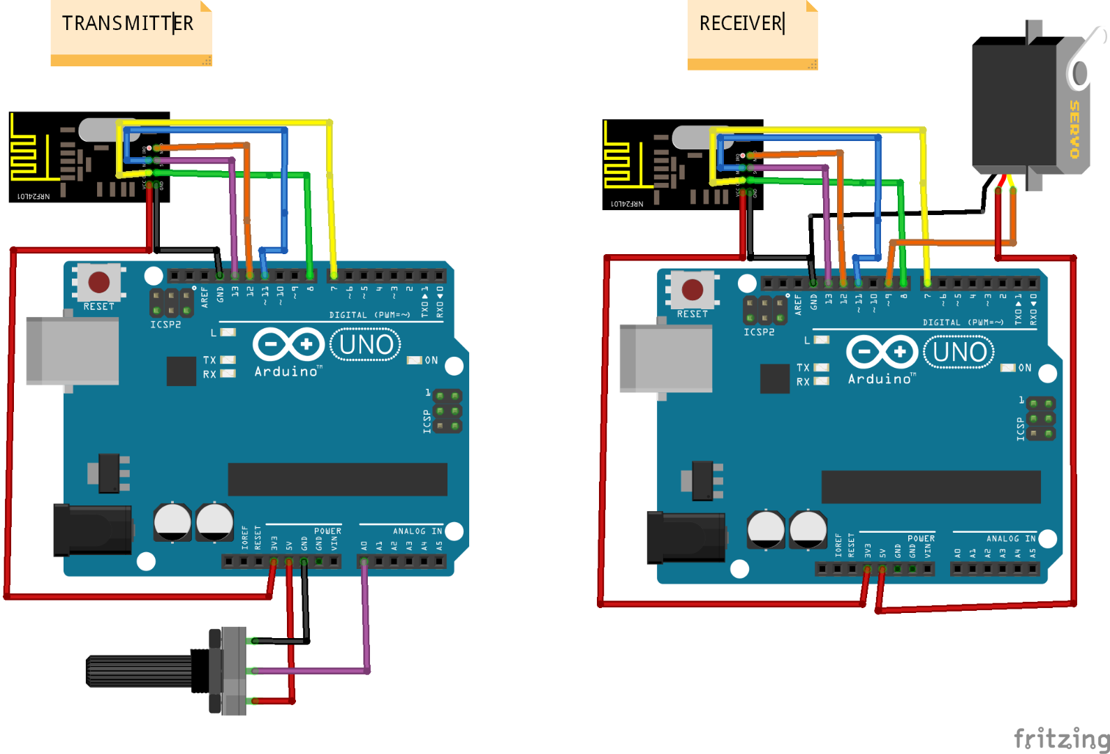 pot rf servo control.png