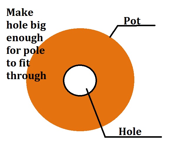 pot with hole.jpg