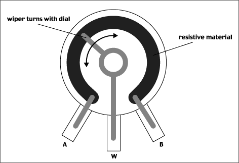 potentiometer1.gif