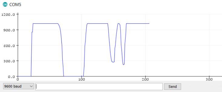 potentiometerplot.JPG