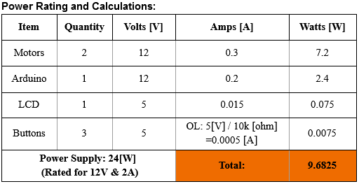 power calcs.PNG