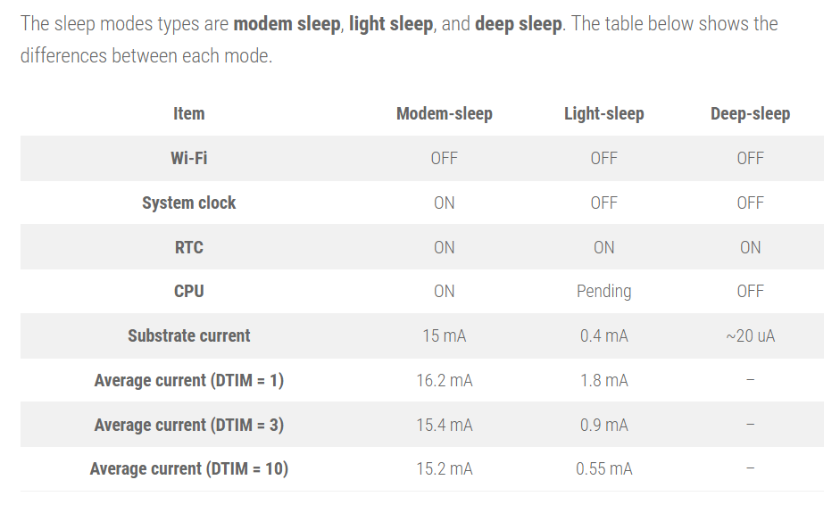 power consumption.png