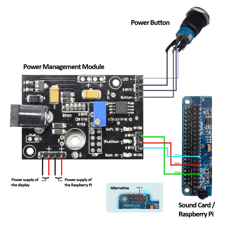 power-management-module-scheme-aroio-en.jpg