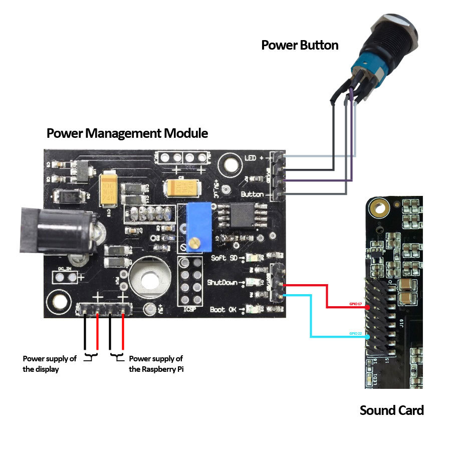 power-management-module-scheme-boss-en.jpg