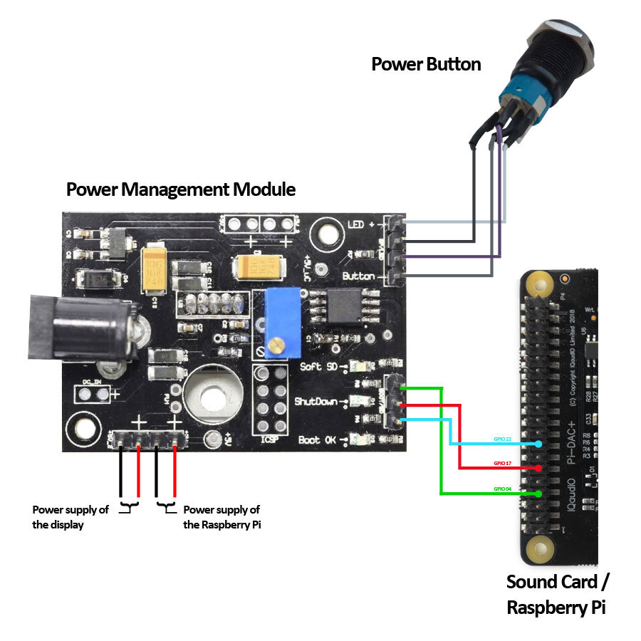 power-management-module-scheme-iq-en.jpg