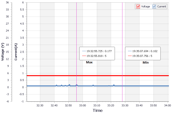 power_usage.png