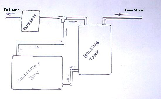 preheater plumbing01.jpg