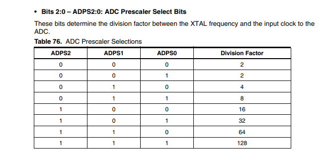 prescalar selection.png