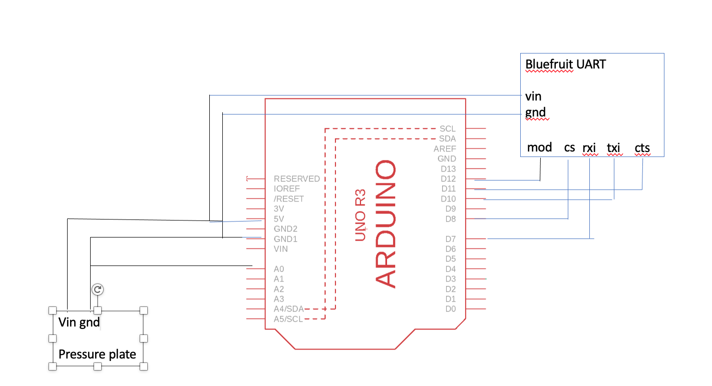 pressurecircuitdiagram.png