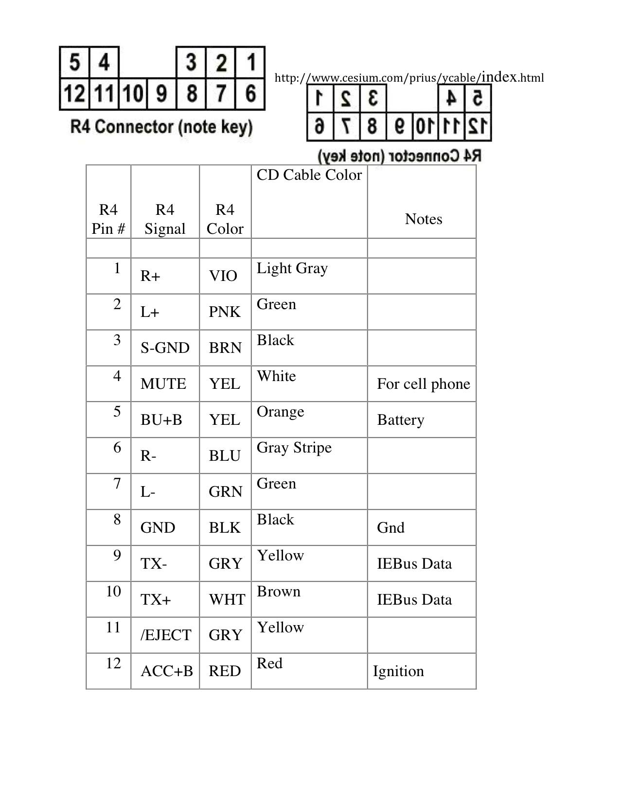 prius cable info JPEG.jpg