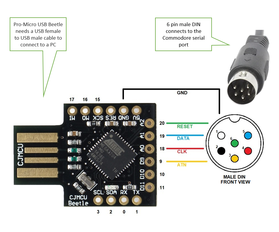 pro-micro-usb-beetle-to-6-pin-male-din.png