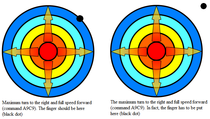 problem with joystick_ENG.png