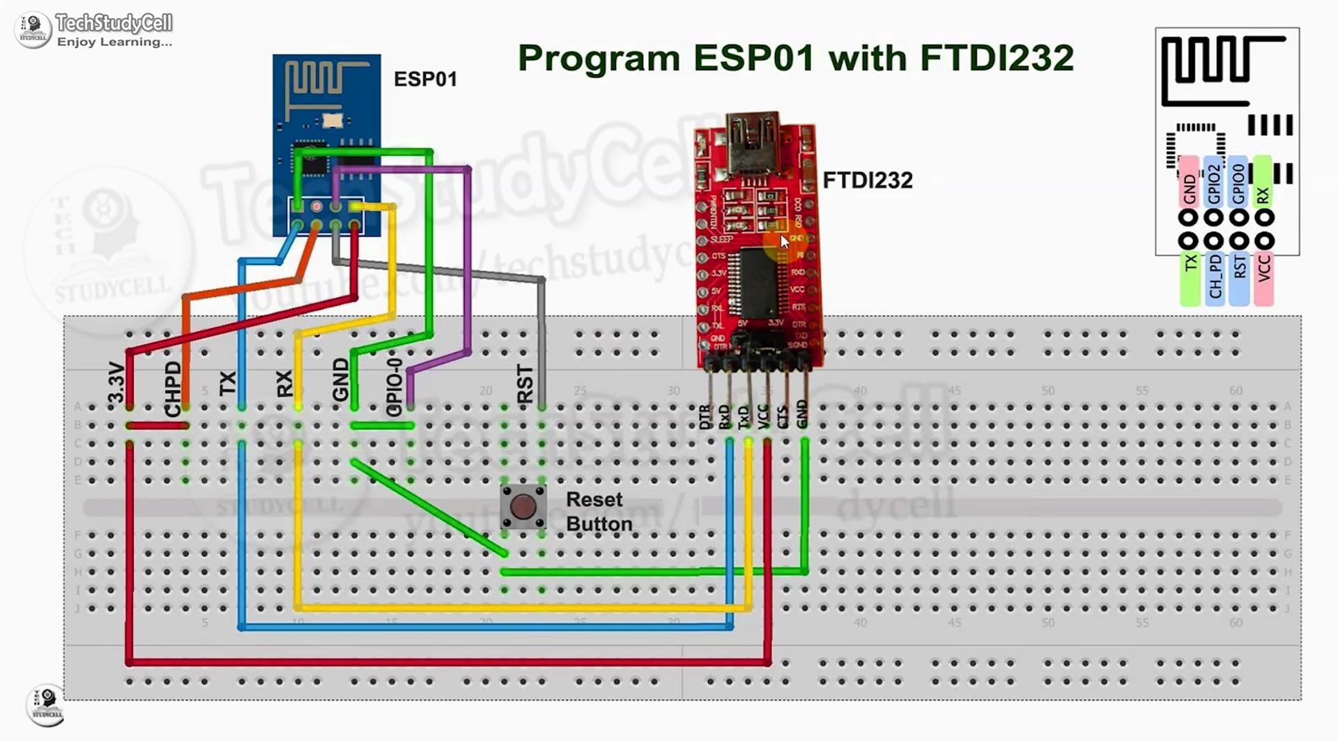 program ESP01 using Arduino IDE.jpg