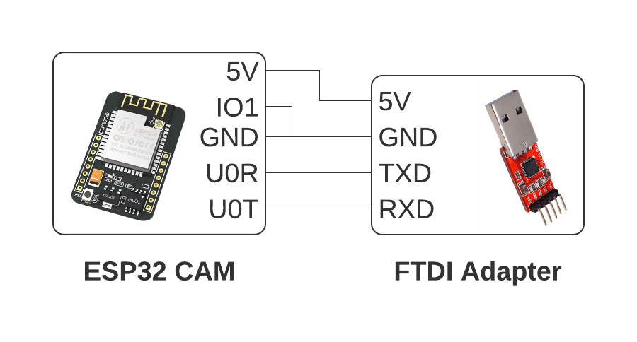 programming_circuit.png