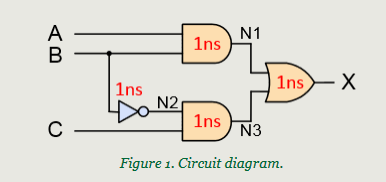 proj7step1.png