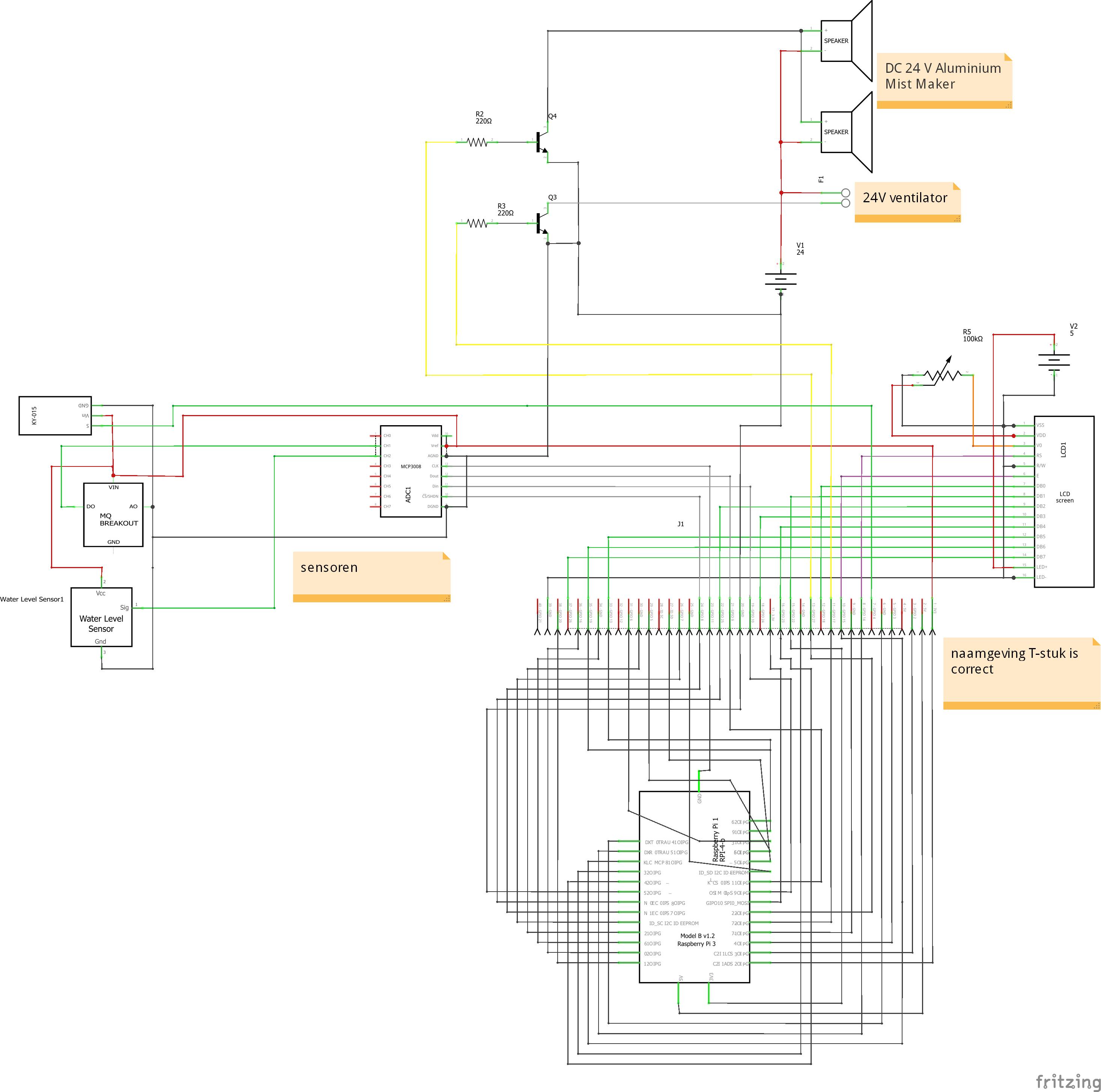 project_schema.png