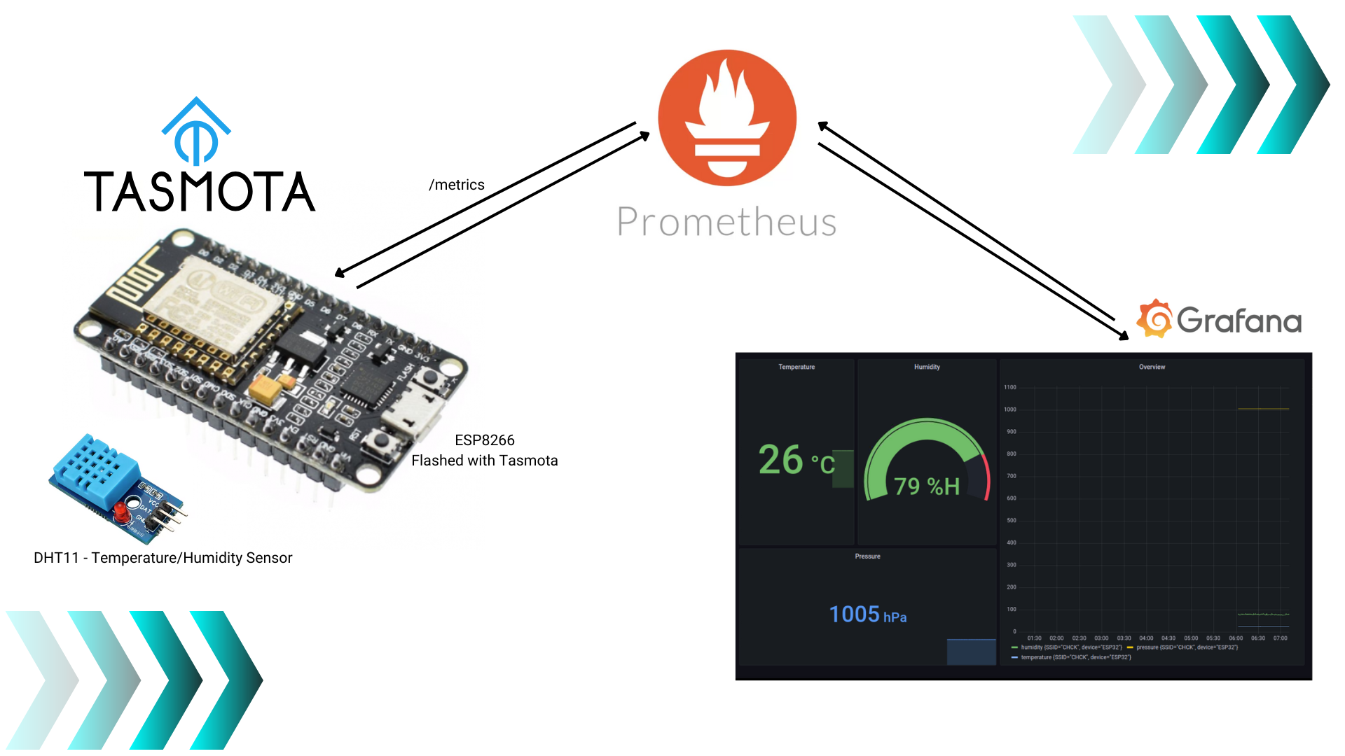 prometheus-grafana (1).png