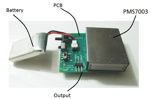 proto2-b annote UK.jpg