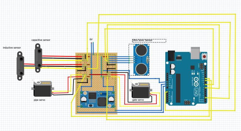 prototypingboard3.PNG