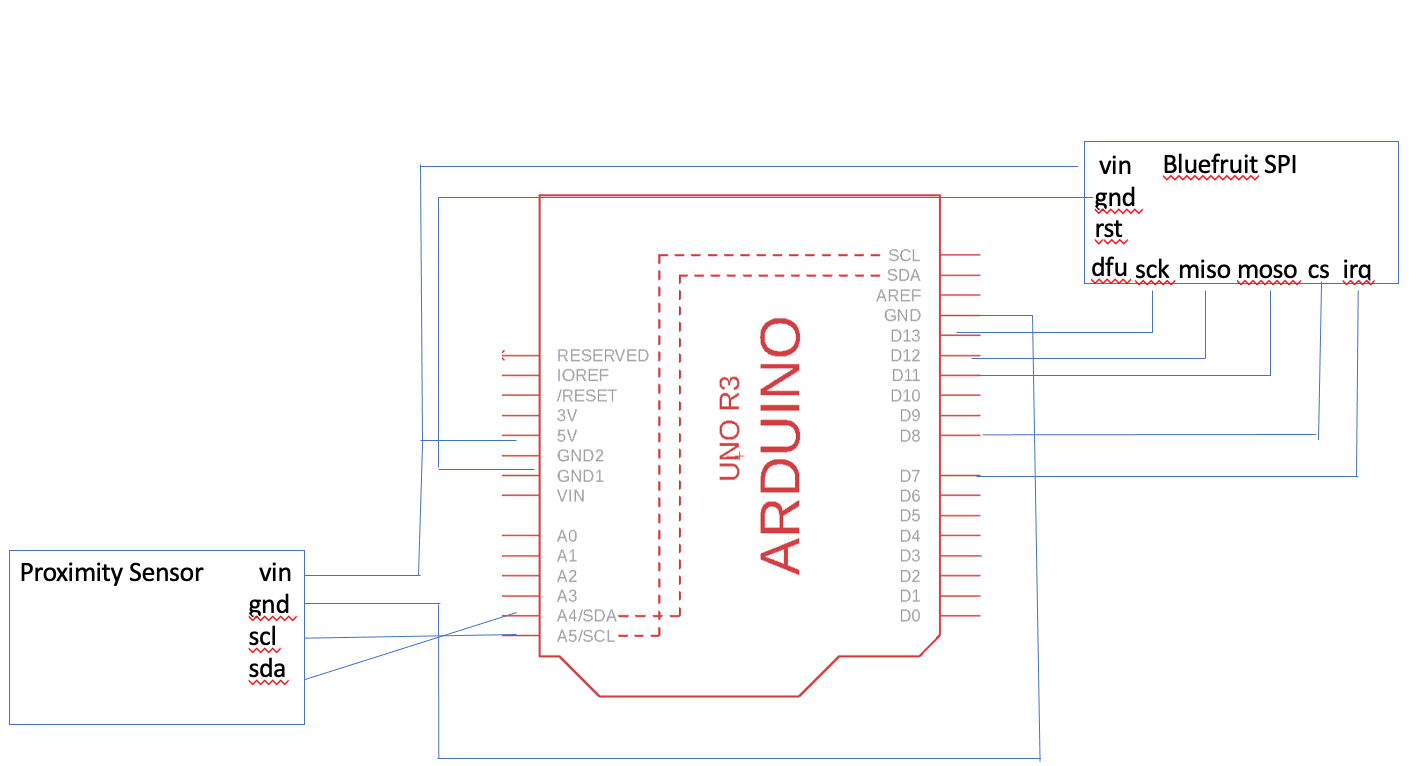 proxmitycircuitdiagram.png