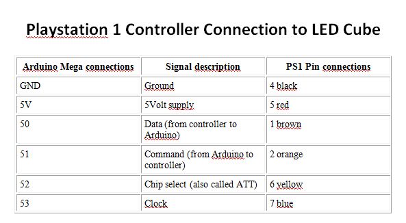 psx wiring.JPG