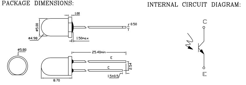 ptrans_diagram.PNG